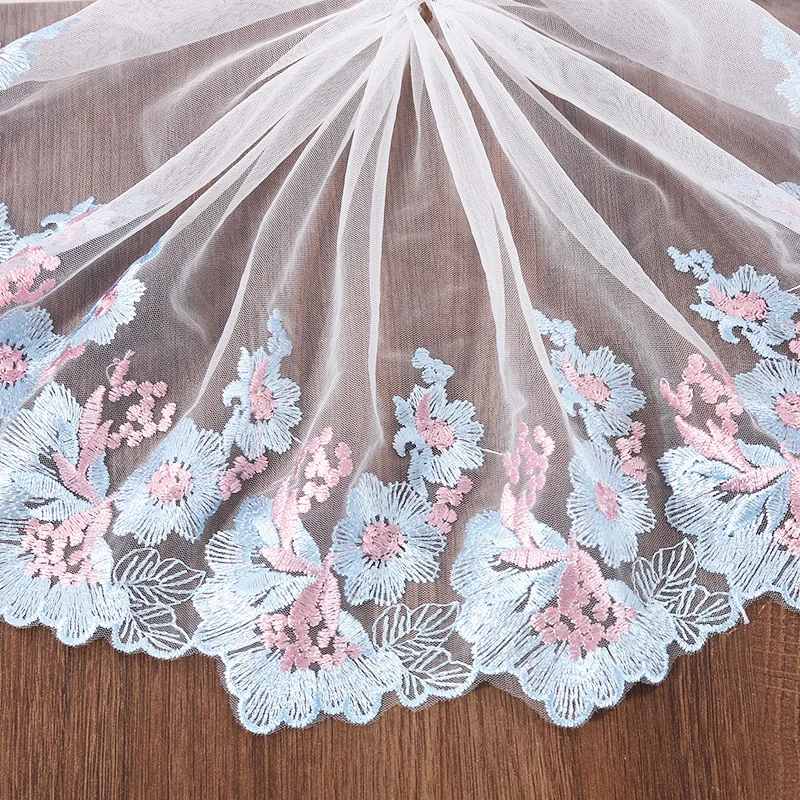 Powder Blue and Pink Floral Tulle Border — Photographed decorative trim sample; verify colour and construction with a physical sample