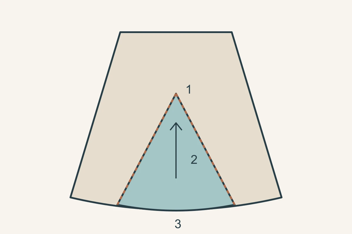 Schéma conceptuel d’un godet triangulaire, de sa pointe d’insertion et de l’ourlet élargi ; ce n’est pas une photo de produit et il n’est pas à l’échelle.