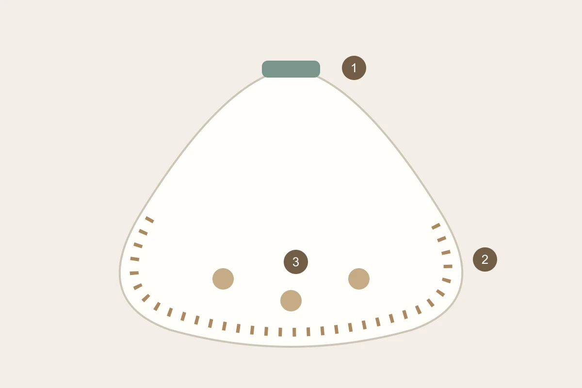 Numbered veil border route schematic; not a real veil, not to scale, and not a material colour reference