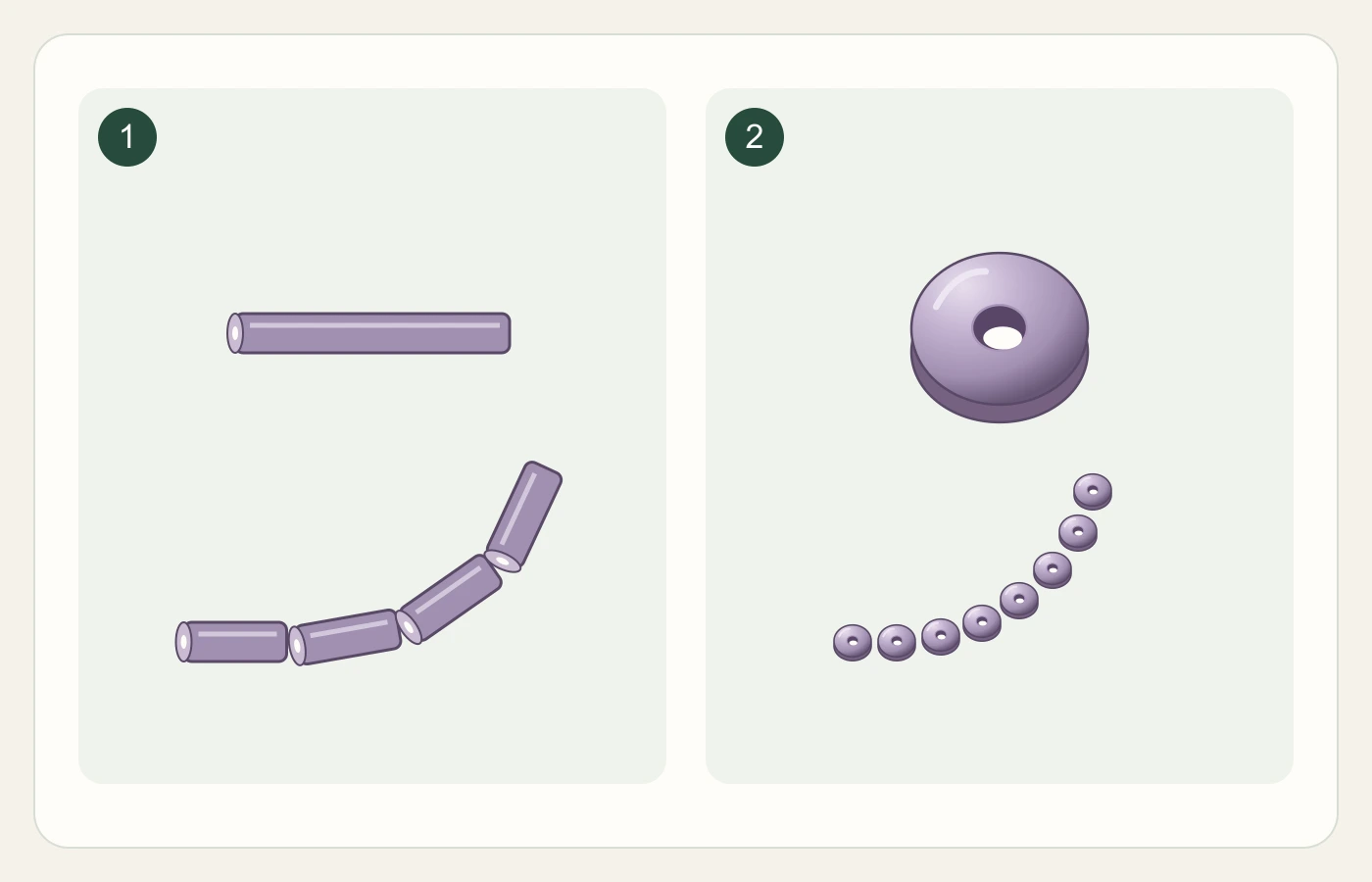Original schematic comparing elongated tubular beads with small rounded beads and their layout