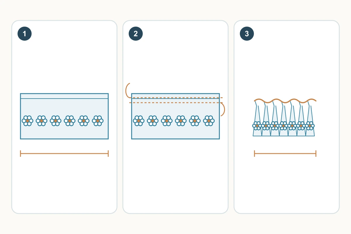 Schematic of flat trim, gathering threads and a shorter gathered heading