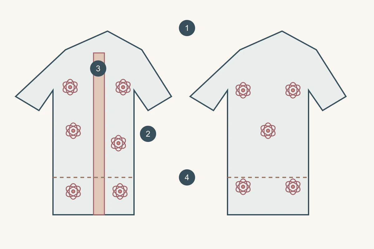 Conceptual blouse front and back with density zones, a front opening and a tuck line