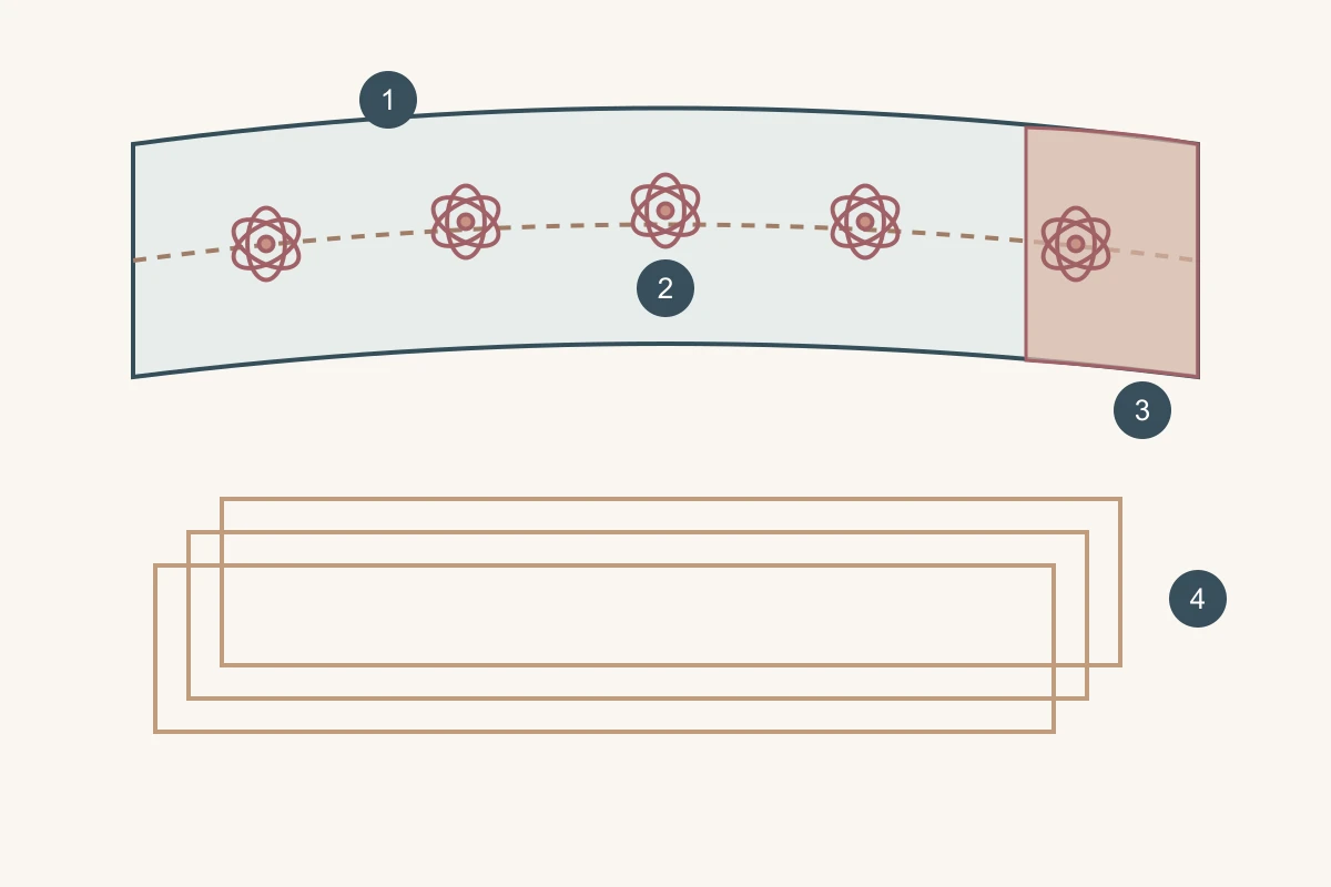 Conceptual decorated waistband with a fold zone, overlapping closure end and separate inner-layer detail