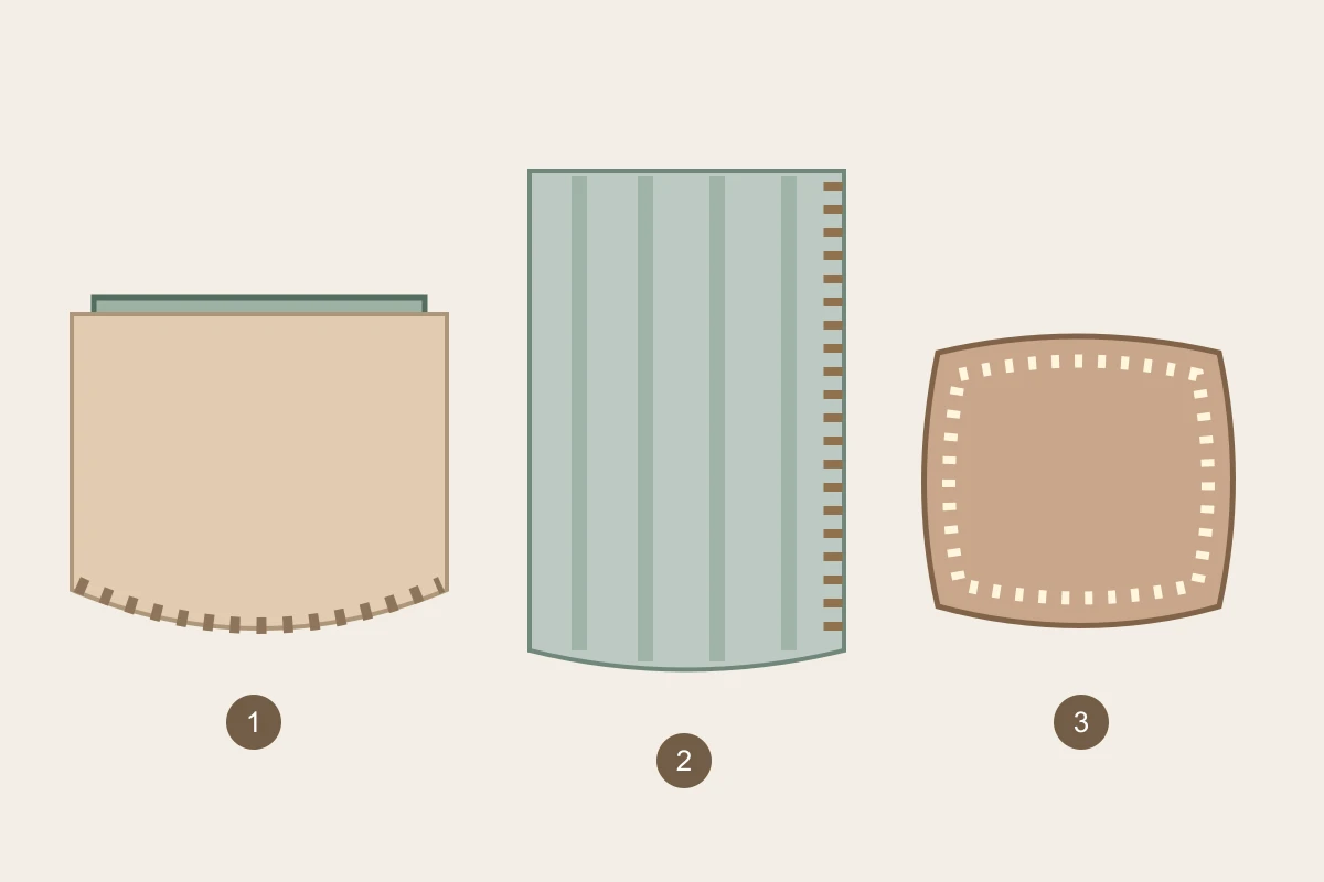 Numbered application schematic of a tablecloth, curtain and cushion with border zones; not real products, not to scale or a colour standard