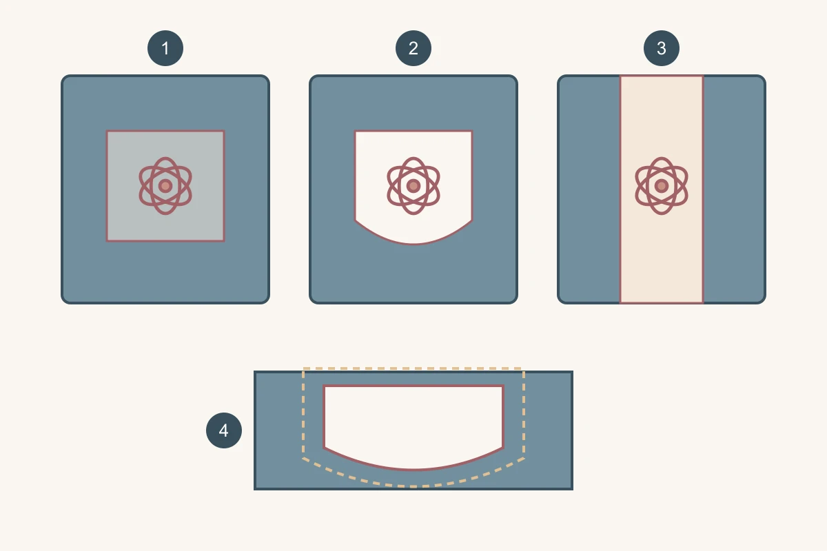 Three conceptual denim-and-lace arrangements with a separate detail showing opening and attachment boundaries