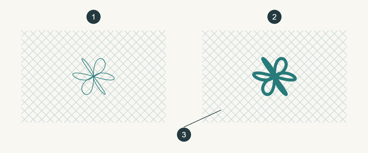 Original appearance schematic: 1 fine motif outline; 2 emphasized outline; 3 retained net. Not a stitch diagram, real product, historical reproduction or provenance proof.