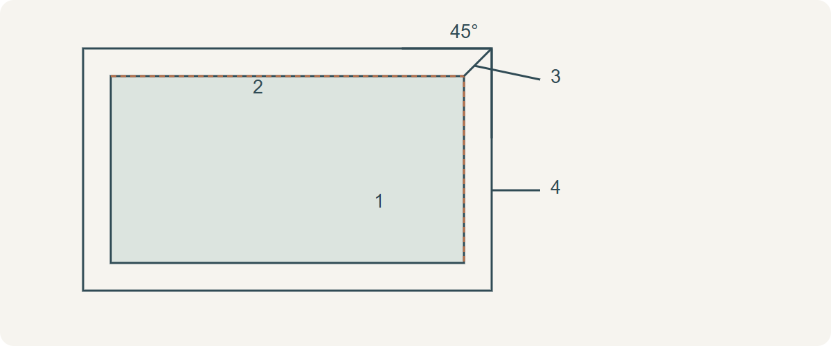Equal-width trim turning around a square edge with an untrimmed diagonal junction