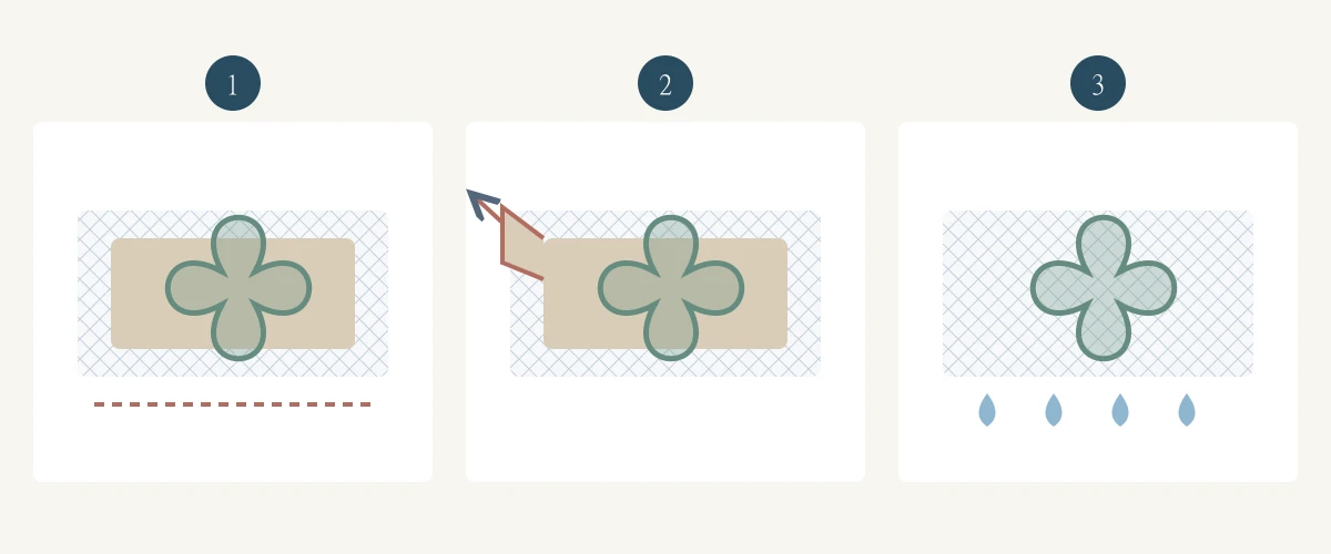 Original schematic: Cut-Away, Tear-Away or Wash-Away? Choosing Embroidery Stabiliser