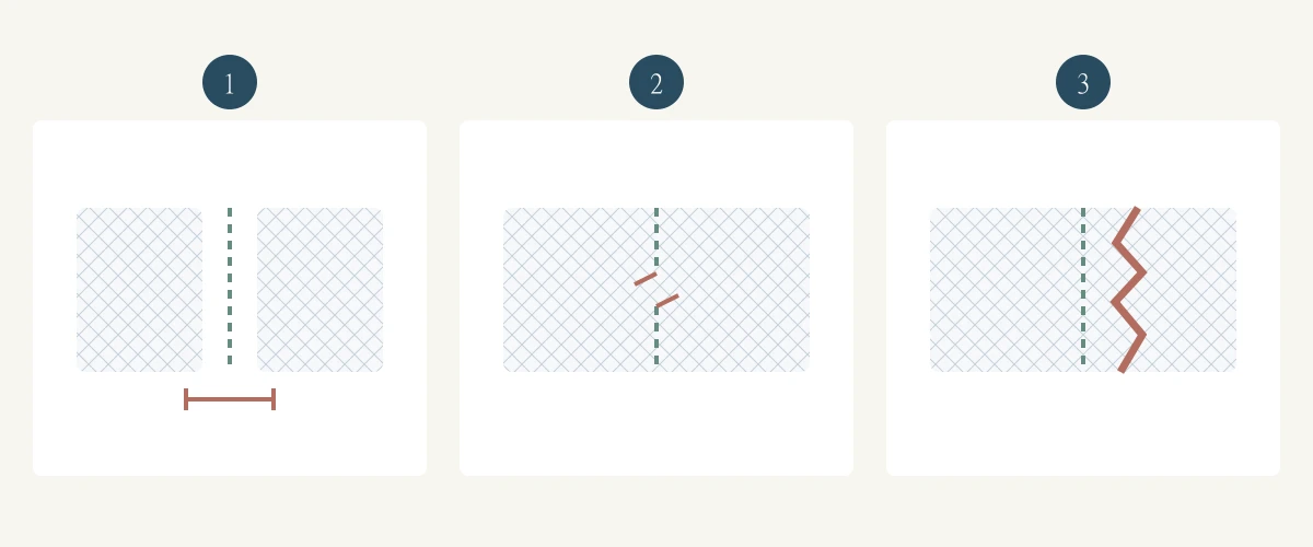 Original schematic: Lace Seam Slippage vs Seam Strength: Specify the Right Evidence