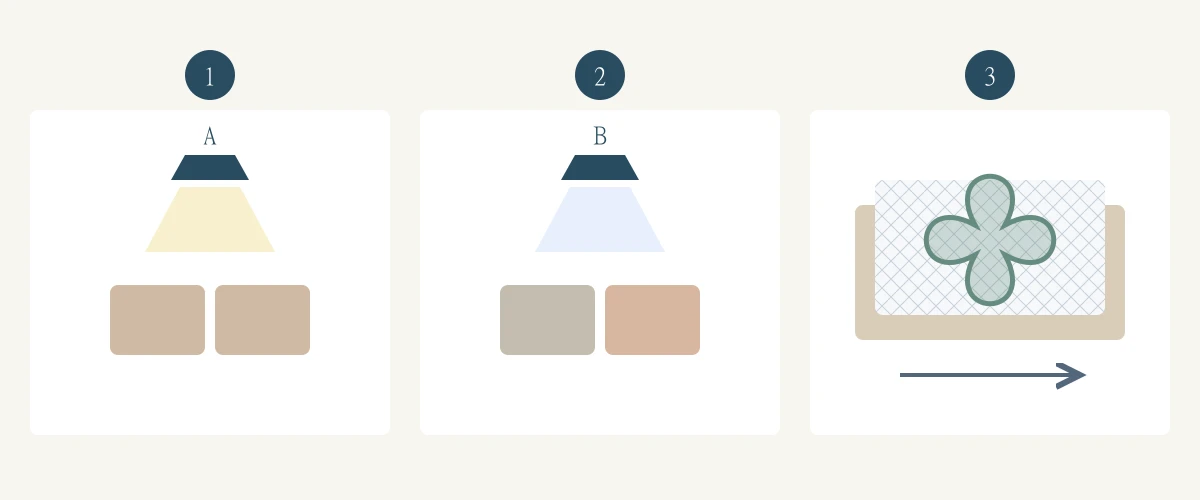 Original schematic: Lace and Sequin Colour Matching Under Different Lights