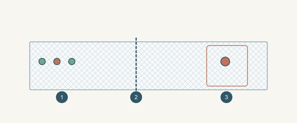 Original schematic of bead placement and a planned garment seam